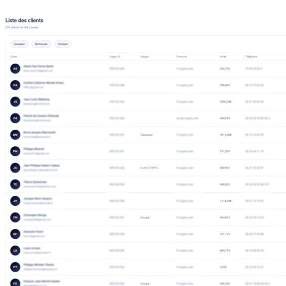 Gestion des clients