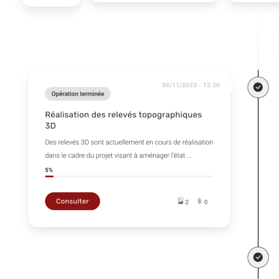 Ligne de temps pour le site du SIVU des Ruisseaux Couverts